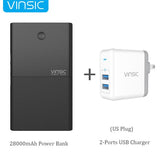 Vinsic 28000mAh Quick Charge Power Bank 5V/9V/12V Smart QC 3.0 2 USB Ports 18650 Lithium External Battery USB Quick Charger