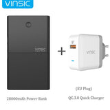 Vinsic 28000mAh Quick Charge Power Bank 5V/9V/12V Smart QC 3.0 2 USB Ports 18650 Lithium External Battery USB Quick Charger